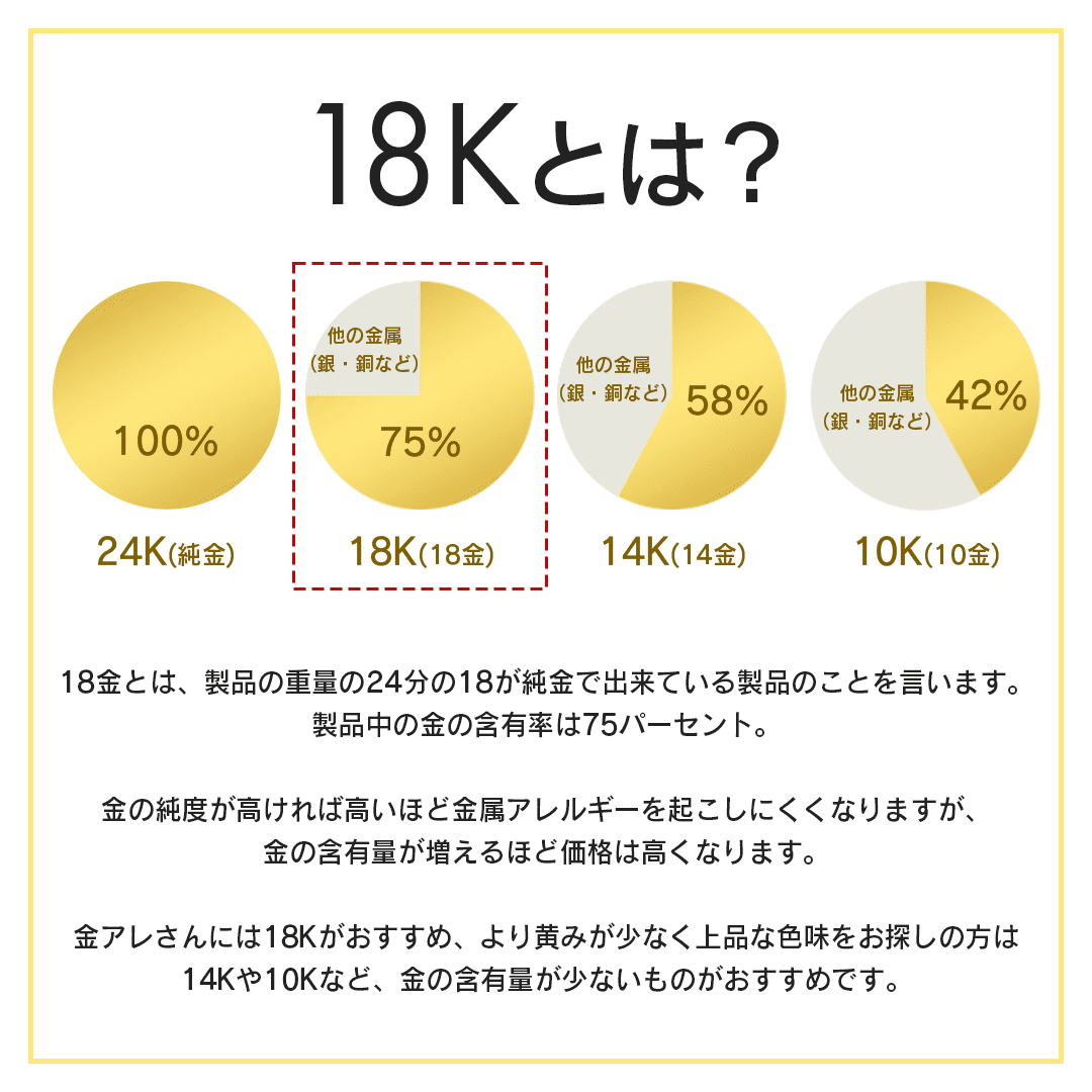 18KGP】トライアングルモチーフネックレス – ChooMia（チュミア）