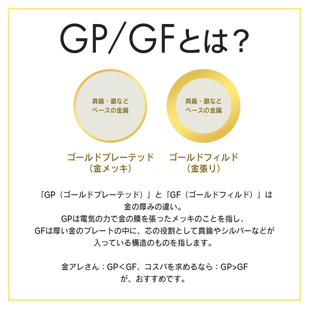 18KGP】ぷっくりボリュームリング ND – ChooMia（チュミア）